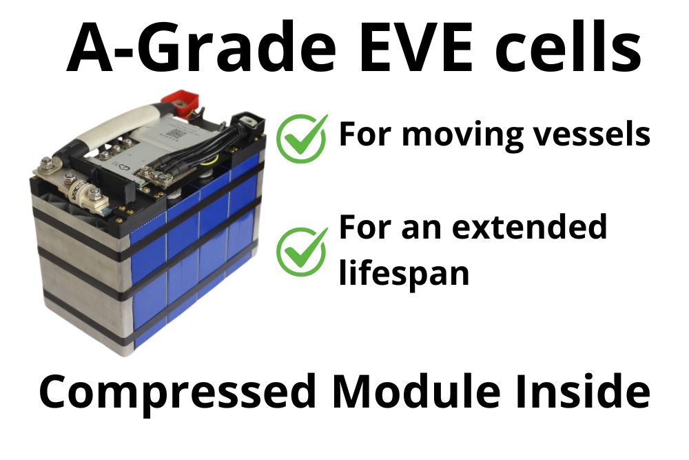 module